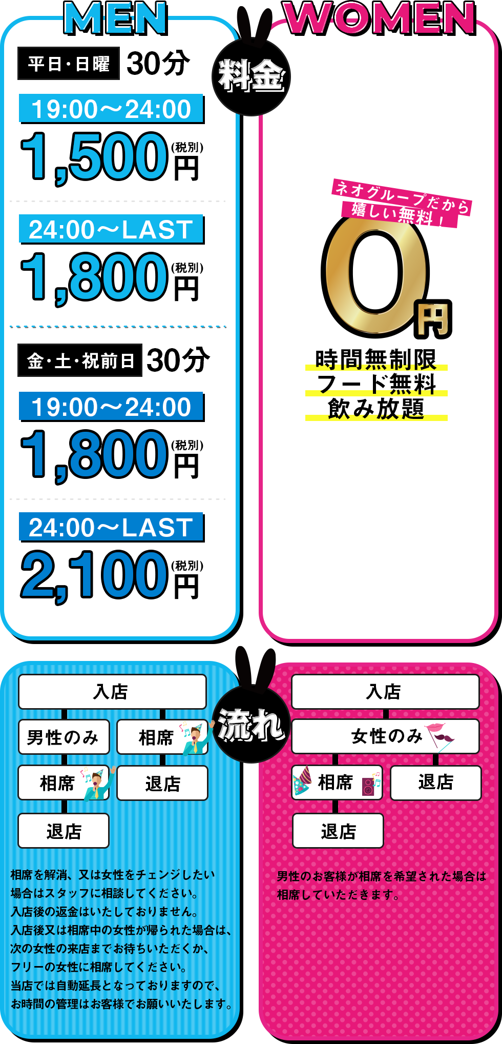 大阪うめだの相席カラオケ「相カラ」の料金システム紹介